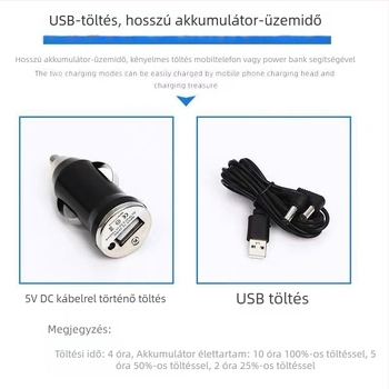 Mágneses, újratölthető vezeték nélküli LED hátsó lámpa teherautók és utánfutók számára – 36W, 10-30V, 2000 lm, 6000K, vízálló