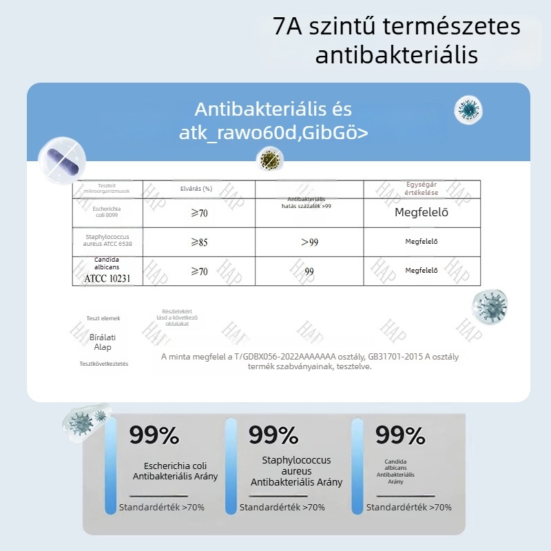 Mu Mu Bear baba takaró - 100% pamut, 300–500 g, kétoldalas plüss velúr rajzfilm mintával, egész éves használatra, testreszabható