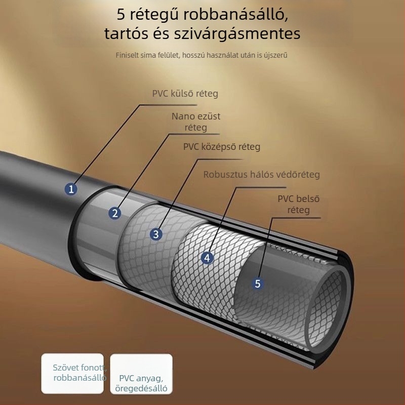 Zuhanytömlő fejjel - PVC, Modell F11, Márka Bessie, Működési hőmérséklet 0-100°C, Kézi telepítés, Modern Minimalista stílus