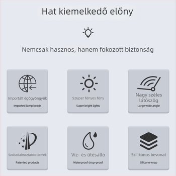 LED saroklámpa - Yuxiang márka - dugaszolható tápegység - nagy fényerő - otthoni dekorációhoz és építkezésekhez - FCC tanúsított