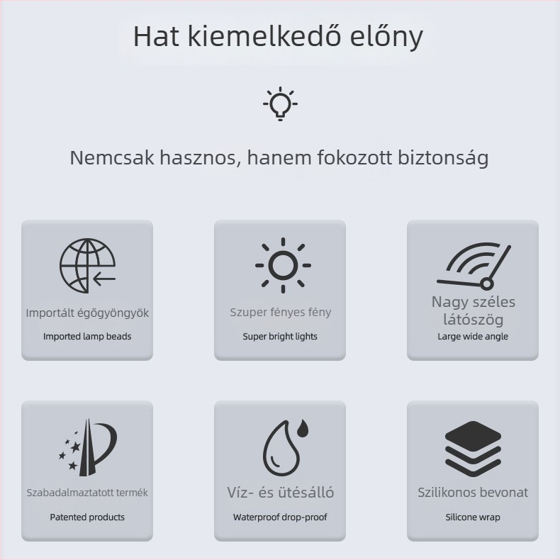 LED saroklámpa - Yuxiang márka - dugaszolható tápegység - nagy fényerő - otthoni dekorációhoz és építkezésekhez - FCC tanúsított