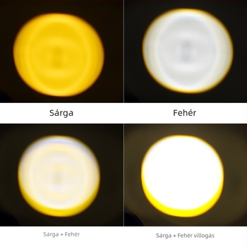 Motorkerékpár LED spotlámpa fehér-sárga villogóval és színes apertúrával, kivitel: alumíniumötvözet, 12V, 3W, modell Motor312-rgb-wy-f-1