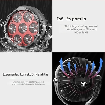 Hét LED-es motorkerékpár LED spotlámpa, ködfénnyel, off-road segédfény – ultra-nagy fényerejű első fényszóró