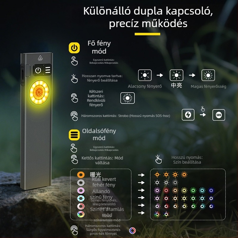 U8 Mini Flat-Barrel EDC zseblámpa, 650 lm, újratölthető, mágneses munka fény, vízálló