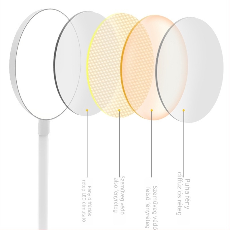 LED clip asztali lámpa USB töltéssel és plug-in, érintéses vezérlés, három színhőmérséklet-mód