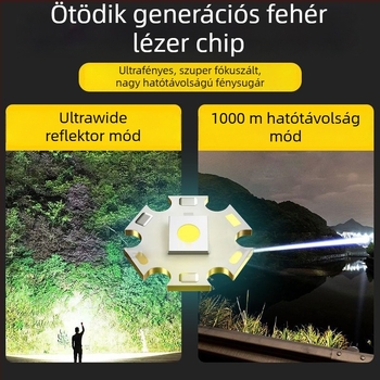 Kültéri zseblámpa erős fénnyel, lézersugárral, nagy teljesítmény, hosszú üzemidő, multifunkcionális COB munkalámpa, újratölthető