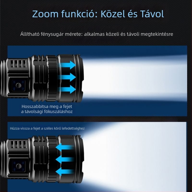 Kültéri zseblámpa erős fénnyel, lézersugárral, nagy teljesítmény, hosszú üzemidő, multifunkcionális COB munkalámpa, újratölthető