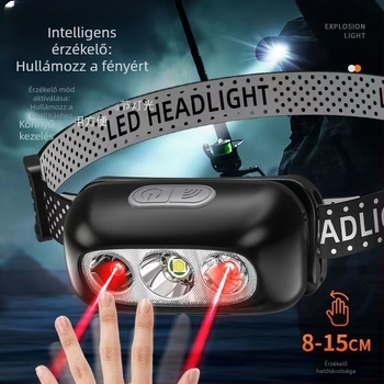 Külső használatra tervezett fejlámpa, ultra‑fényes LED-del szenzorral, hosszú akkumulátor-üzemidő, újratölthető, alkalmas horgászatra és autójavításra