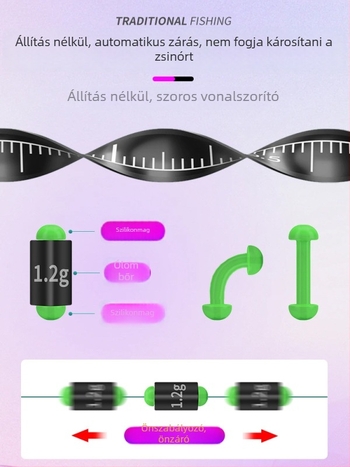 Kampók és damil készlet, kézzel kötött, Nylon Nano anyagú, folyóparti horgászathoz, Kína eredetű