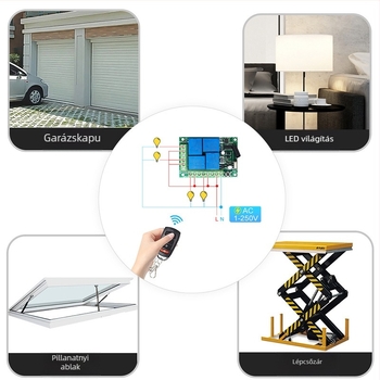 433MHz négycsatornás vezeték nélküli távvezérlő kapcsoló-vezérlő 110–220V eszközökhöz