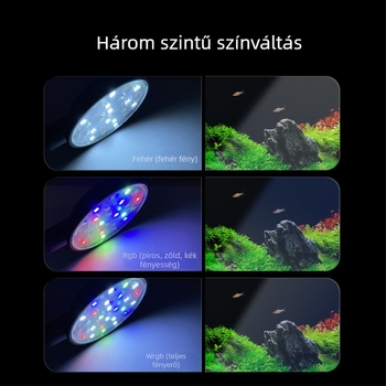 Akváriumi LED világítás csíptetős kivitelben – teljes spektrumú megvilágítás vízi növényekhez, USB táplálás