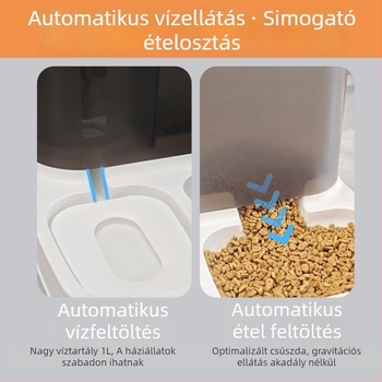 Macska etető és víz adagoló – egyben, PB037 modell, PP+PET anyag, 750 g