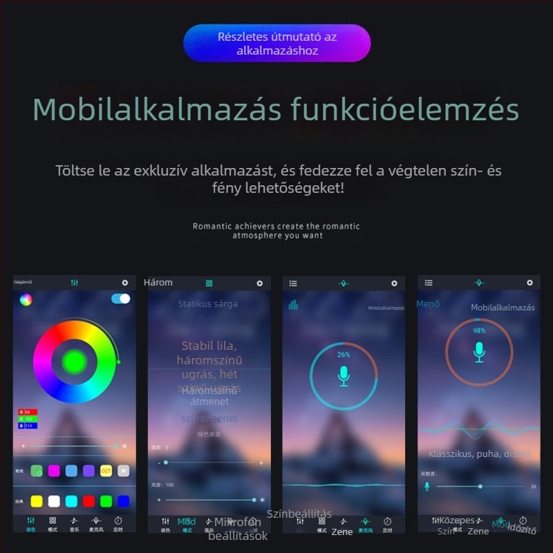 Autó belső LED hangulatvilágítás szett, 4-csatornás, alkalmazás-vezérelt, színváltó, lábtér világítás, testreszabható beállítások, USB 5V vagy 12V tápegység