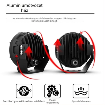 Körkörös LED munka fény LB-5185, 30W, 10400LM, 9-30V, IP67