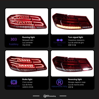 LED hátsó lámpa készlet Mercedes-Benz E-Class W212 (2009-2013), 12V, 55W, ABS ház, CG márka