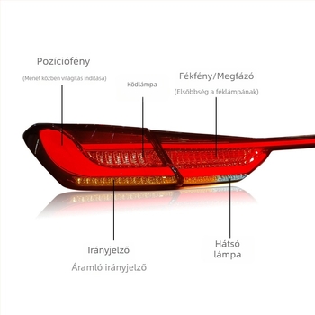 LED hátsó lámpa Toyota Camry 2018-2023 a 8. generációhoz, integrált LED, 10W, 12V, IP68