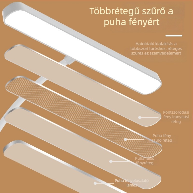 USB-tápellátású kettős funkciójú LED asztali lámpa diákoknak – klipszes olvasólámpa szemvédővel, CRI ≥95, CE tanúsítvány, hangvezérlés