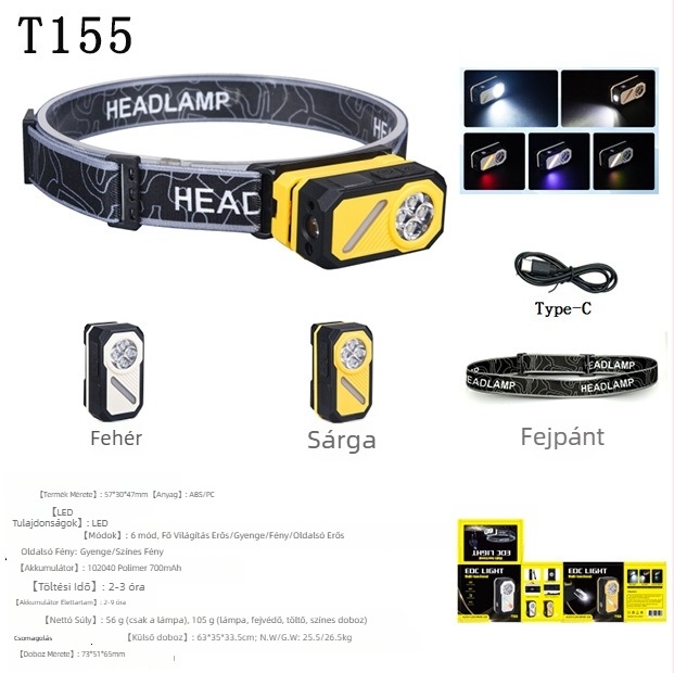 Fejlámpa szenzorral, mágneses csipesz, USB-C töltés, digitális kijelző, 5W