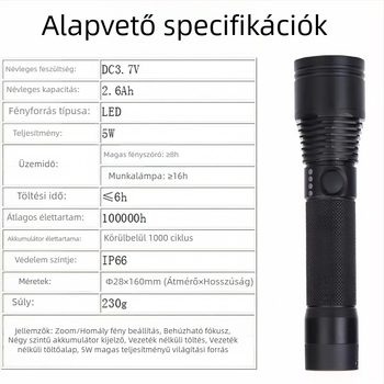 JW7632 kézben tartható zseblámpa teleszkópos fókusz, Cree LED, vezeték nélküli töltés, 18650-ös akkumulátor, IP66, 200 m hatótávolság