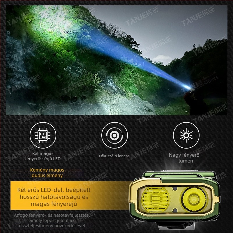 Taktikai zseblámpa LED+COB, 350+ lumen, 4–6 óra akkumulátor-élettartam, 100–200 m hatótávolság, vízálló