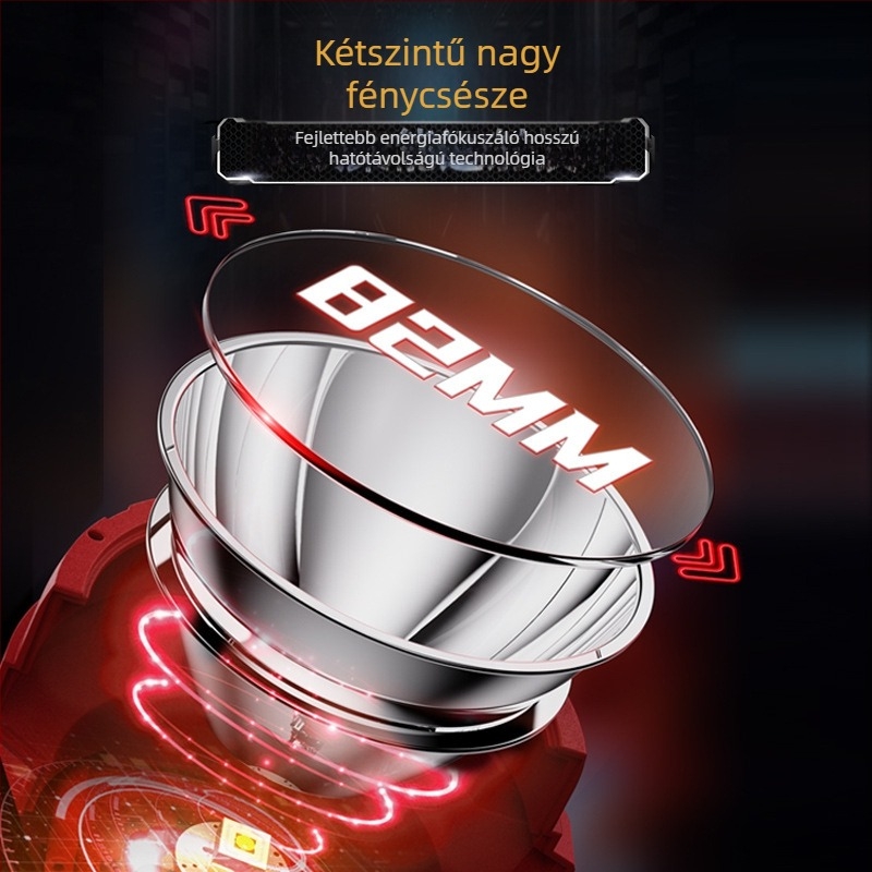 Kézben tartható kétoldalú keresőfény Type-C töltéssel, 15–30W, 8000–15600 mAh akkumulátor, hatótáv >500 m