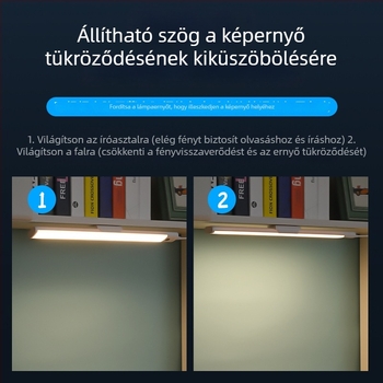 Fali LED teljes spektrumú asztali lámpa USB táppal, szemvédelem, kézi szkennelés kapcsolóval, öntapadó, tanuláshoz kollégiumban (CRI ≥95; USB-táp; Intelligens vezérlés; Kézi szkennelés kapcsoló; Öntapadó)