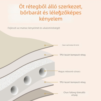 Kemping matrac, vastag, automatikus felfújás, 1–2 főre, 4 kg, 30D kötött anyag