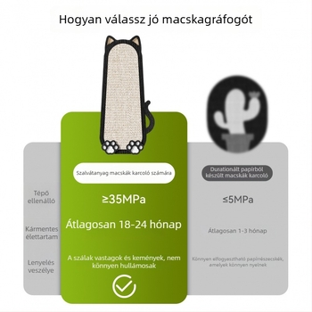 Juta anyagú falra szerelt macska karmoló tábla, rajzfilm stílus, kanapé védelem, a márka Chong Duoduo