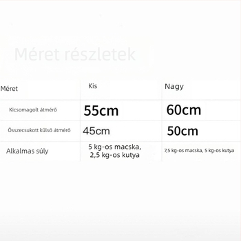 Macskaágy (szövet; minden évszakra; melegség; macskáknak)