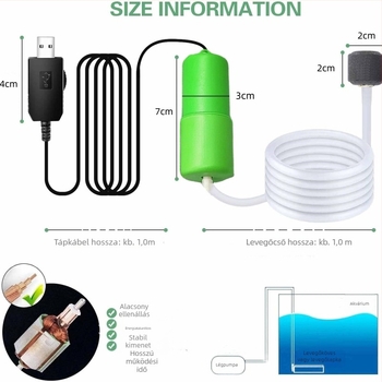 USB táplált oxigénpumpa akváriumhoz, lépésmentes levegőáram-szabályozással, hordozható kültéri használatra, 118 g