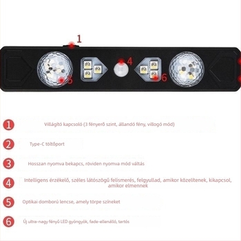 Autó lábtér ambient világítás — vezeték nélküli, 12V, ABS, automatikus szenzor