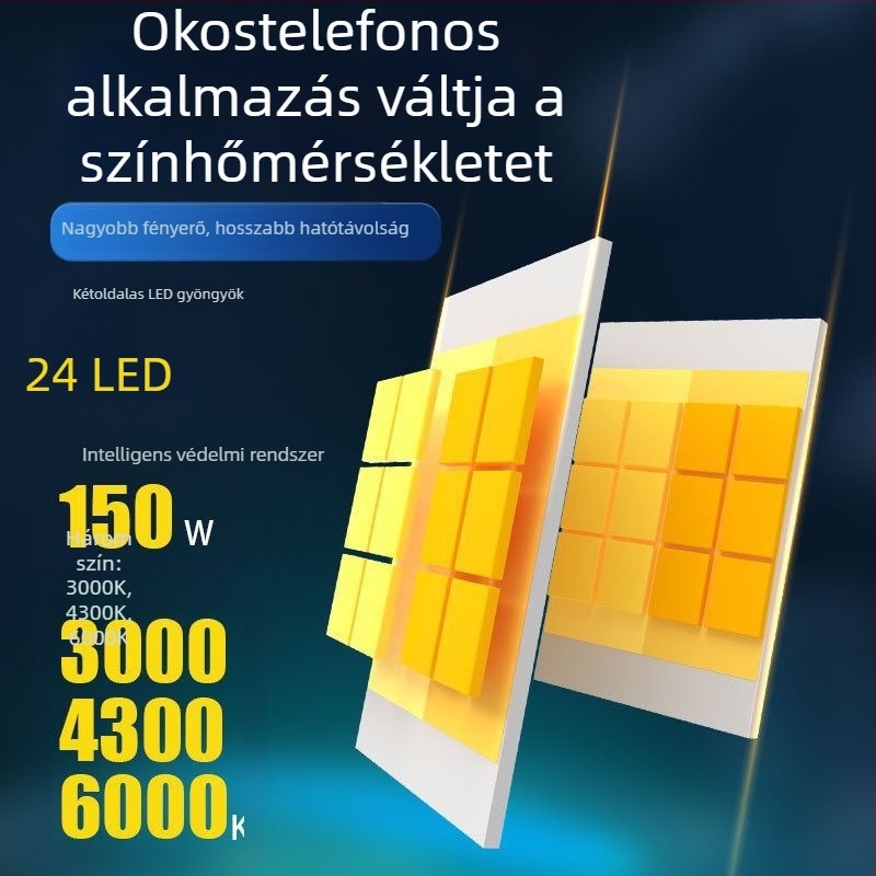 Autó LED fényszóró H7/H8, 150W, 8-36V, IP68, 18 500 lm, 50 000 h