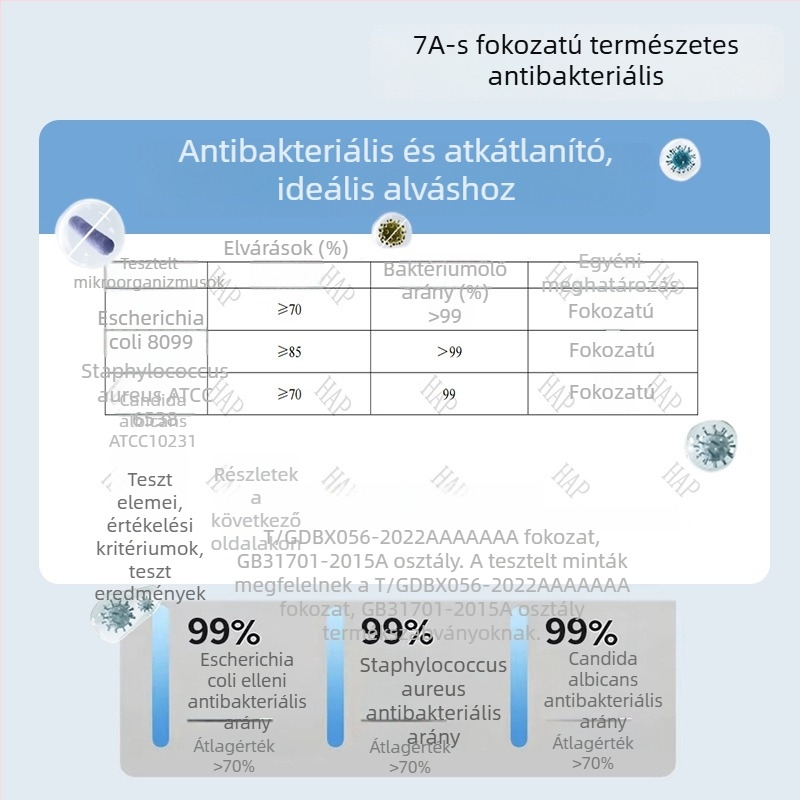 U-alakú babanyálkendő hatrétegű gézből, 100% pamut, egyedi nyomtatás