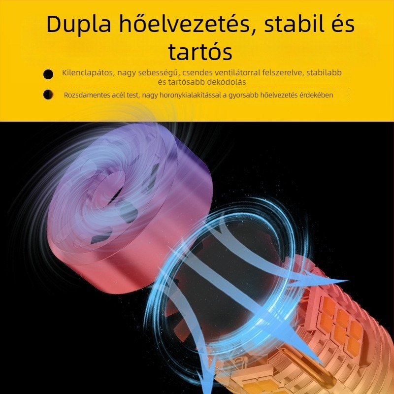 Autó LED indexlámpa 1156/T20 ventilátorral, anti-flicker dekódolás, 24SMD, 25W