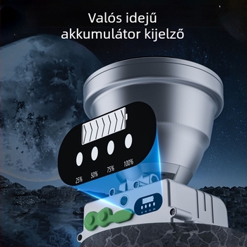 LED kültéri fejlámpa, alumínium ötvözet test, akkumulátoros működés, akkumulátor kapacitás 6000, teljesítmény 100, LED fényforrás, hatótávolság 200–500 m
