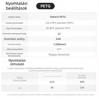 PLA 3D nyomtató filament, Coridi, hossz 330 m, sűrűség 1,25 g/cm³