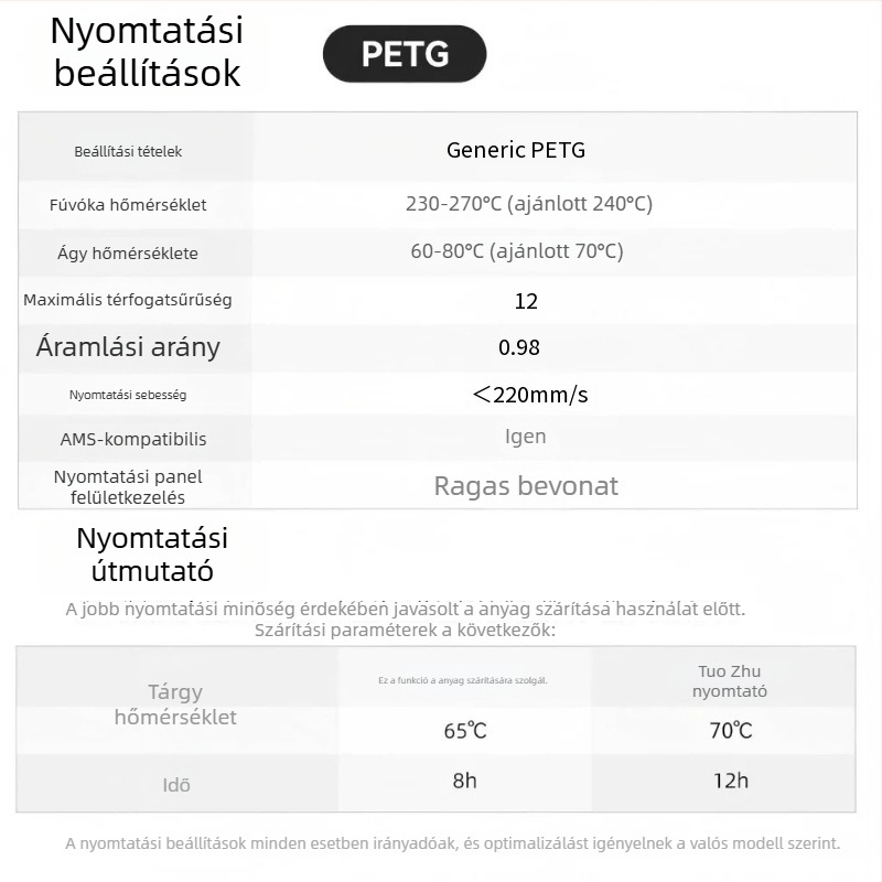 PLA 3D nyomtató filament, Coridi, hossz 330 m, sűrűség 1,25 g/cm³