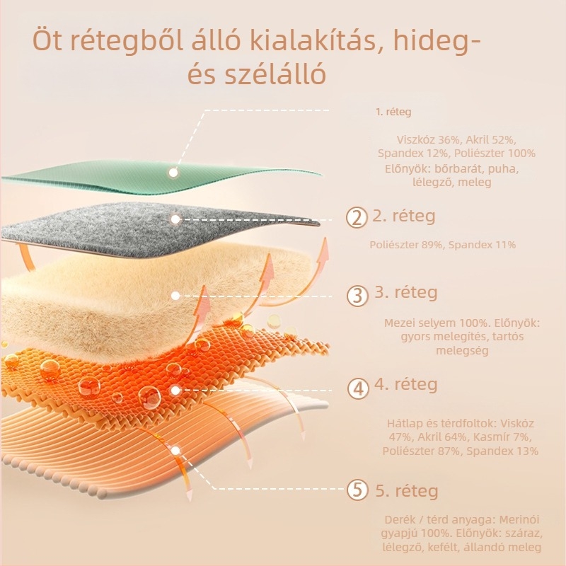 Uniszex selyemmel töltött termo nadrág, magas derék, varrat nélküli, extrán vastag 401-500 g/m2