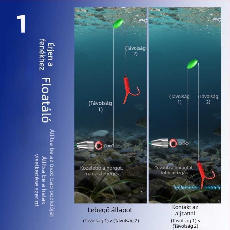 Kárpáti horgászat damil készlet, őszi-téli szezonhoz, PE anyag