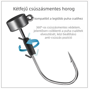 Ólomfejű horog Ned Righez – No. 1, tüskés horog, folyóban bass horgászatához