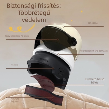 GB-tanúsítványú elektromos kerékpár sisak, könnyű és napvédett, uniszex, nyárra és minden évszakra, fél sisak