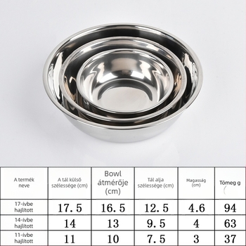 Rozsdamentes acélból készült háziállat tál | Márka: Jiaming | Kategória: Kisállat kellékek | Csomagolás: 500 db