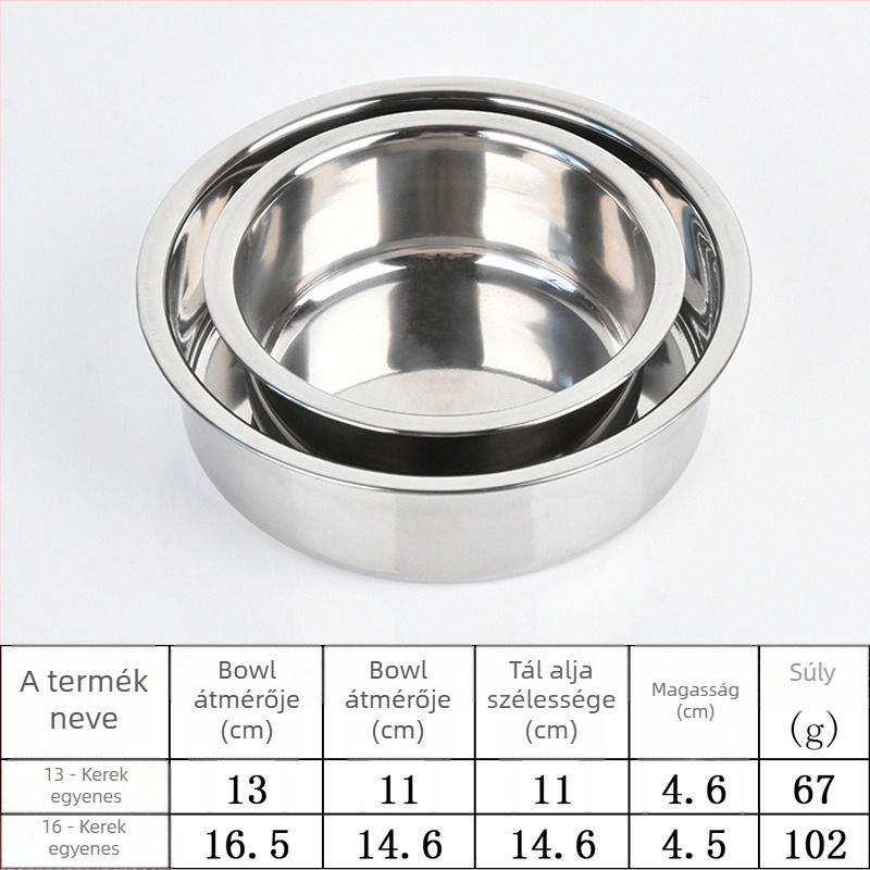 Rozsdamentes acélból készült háziállat tál | Márka: Jiaming | Kategória: Kisállat kellékek | Csomagolás: 500 db