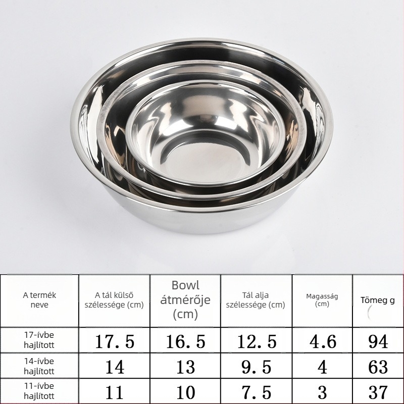 Rozsdamentes acélból készült háziállat tál | Márka: Jiaming | Kategória: Kisállat kellékek | Csomagolás: 500 db