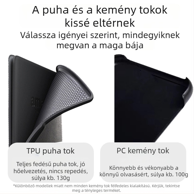 Kindle védőtok, kézi modell, KPW6, mágneses zár, puha héj, ifjúsági kiadás KPW123