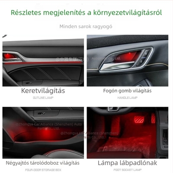 Rejtett LED autó atmoszférikus fény belső térhez, univerzális kompatibilitás, modell zycl01, 0.2W, 9-16V, LED akril