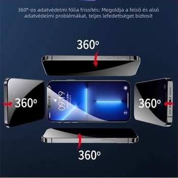 360° Anti-Peep edzett üveg kijelzővédő iPhone 15-höz