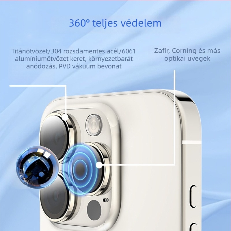 Apple 17-hez lencsevédő fólia — HD optikai üveg (szafír vagy Corning), testreszabható