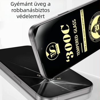 Edzett üveg előlapi képernyővédő iPhone 13–16 Pro/Max számára, HD Anti-Peep, Anti-Fingerprint, Ultra-Clear