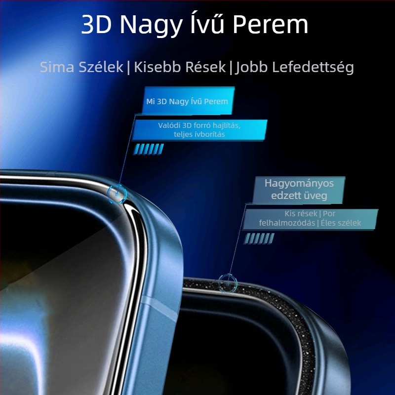 iPhone 17 Pro Max 3D forró hajlított teljes ragasztású edzett üveg kijelzővédő, keret nélküli, elektroplátolt él, nincsenek fekete élek